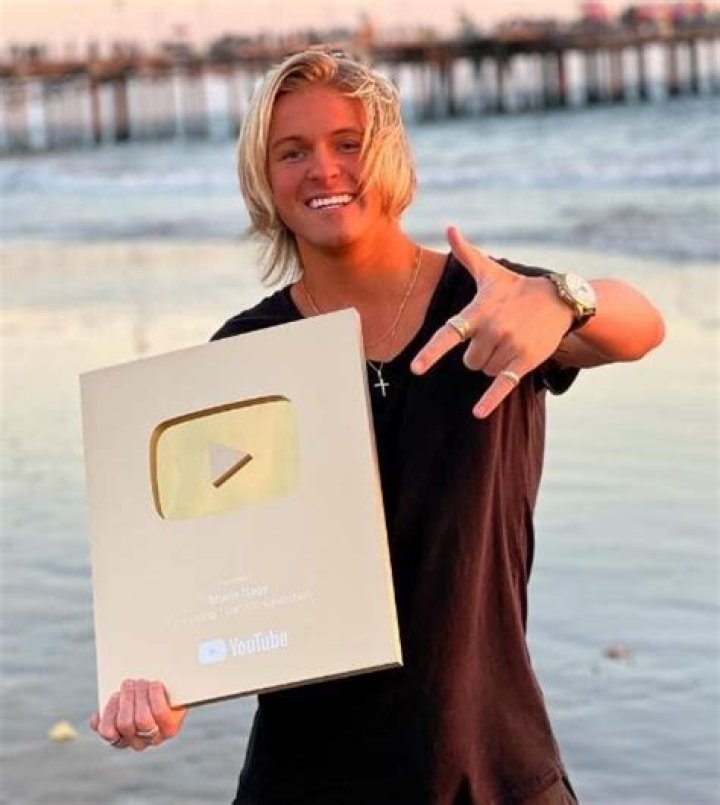 Shane Nagy Phone Number, WhatsApp Number Contact Number Mobile