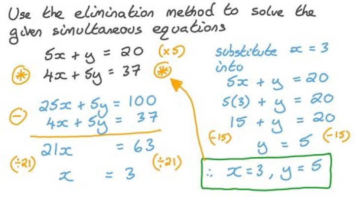 Use Substitution to solve x + 2y = 22 and 2x + y = 28