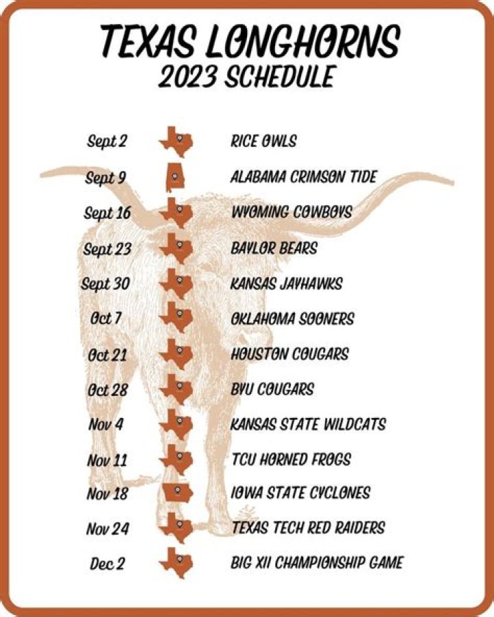 Texas 2025 Football Schedule: SEC Opponents Revealed