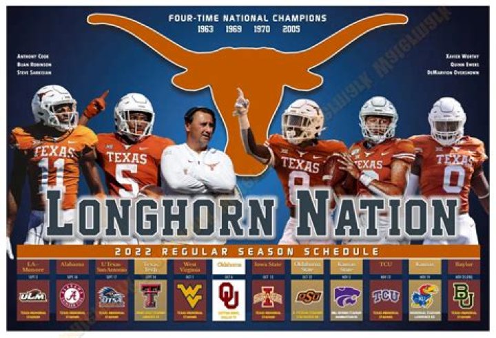 2023 Texas Football Schedule | College Football Network