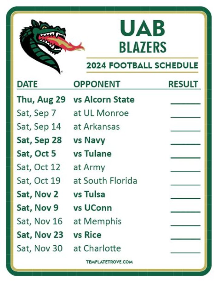 Full List of Blazers' Opponents