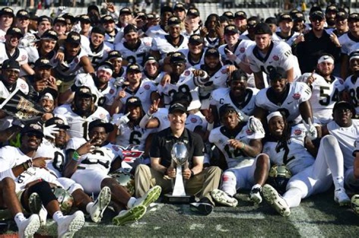 2024 Wake Forest Demon Deacons Football Roster