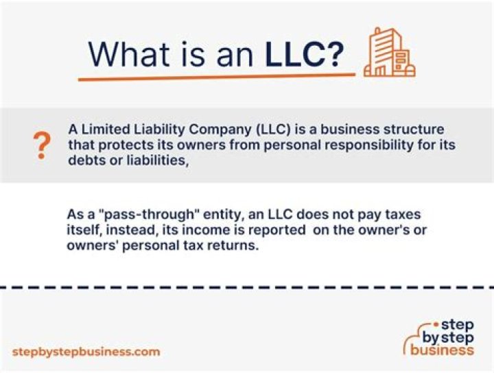 What Does LLC Mean in Business?
