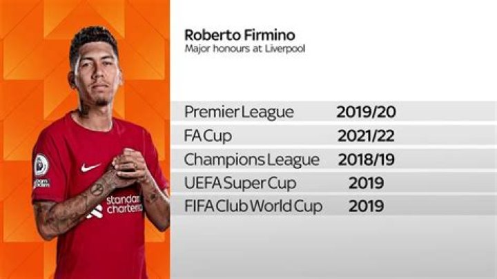 Where Is Roberto Firmino Going After Leaving Liverpool?