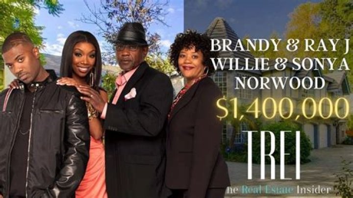 Who Is Brandy Renee Sister? Parents And Family