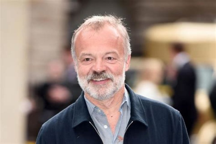 Who Is The BBC Presenter Accused Graham Norton?